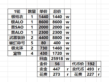 跨五刀剑回血2