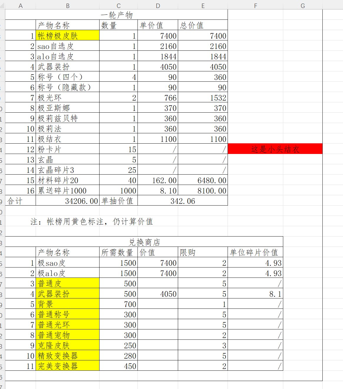 （sao水）怎么又电表倒转了1