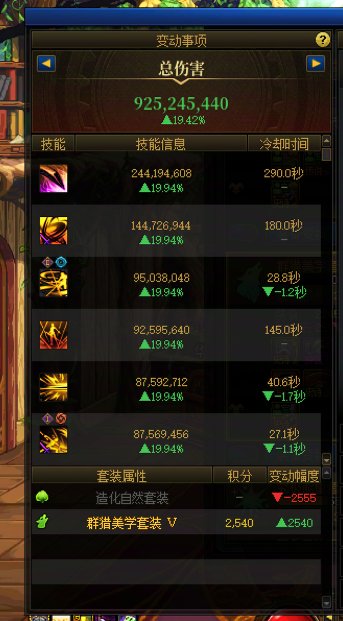 太初还掉伤害吗？神奇的群猎2