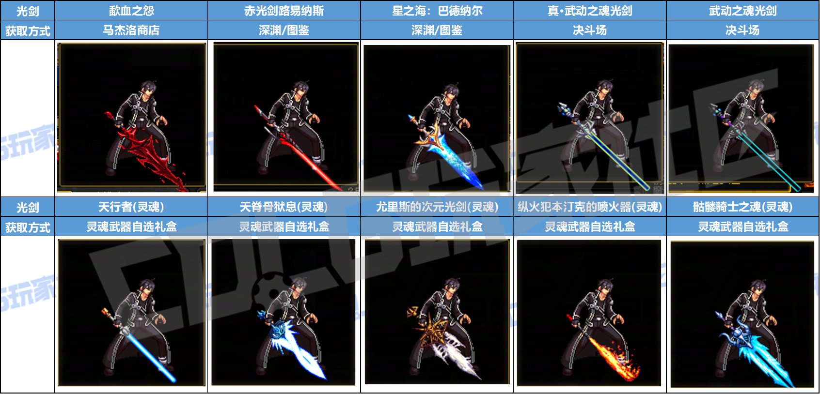 【暖暖：武器幻化】SAO联动武器太贵？这些平替不容错过——鬼剑士守护者幻化推荐14