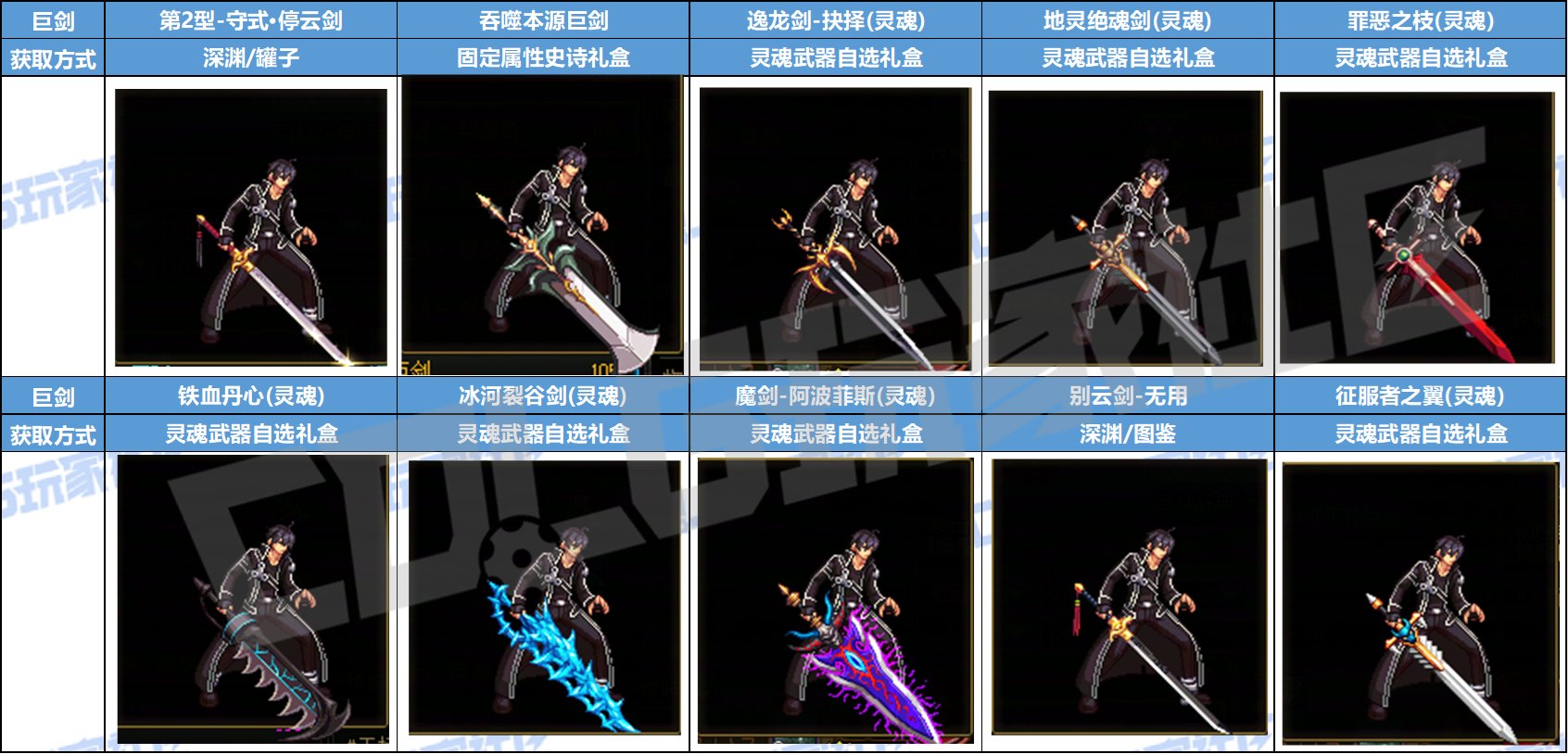 【暖暖：武器幻化】SAO联动武器太贵？这些平替不容错过——鬼剑士守护者幻化推荐11