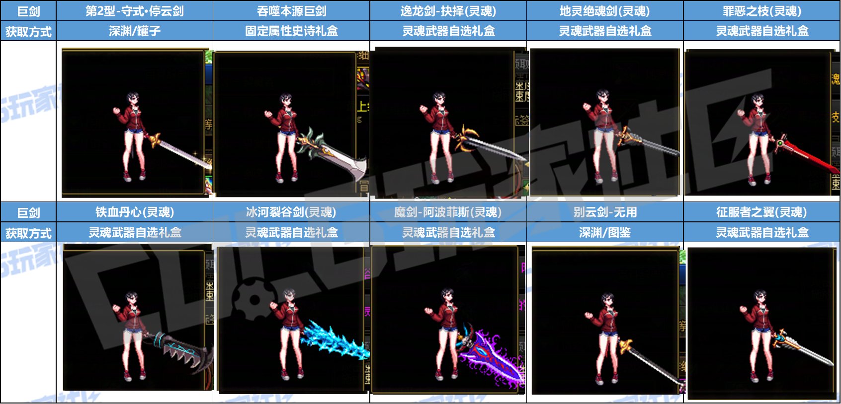 【暖暖：武器幻化】SAO联动武器太贵？这些平替不容错过——鬼剑士守护者幻化推荐13