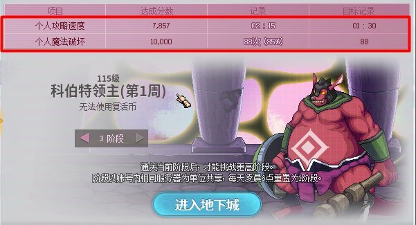 刀剑神域活动副本还是太简单了2