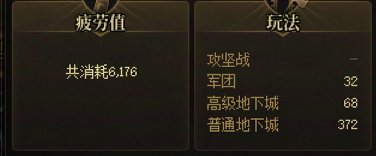 这个奔跑活动有BUG吧，超过12点就签到不了了？3