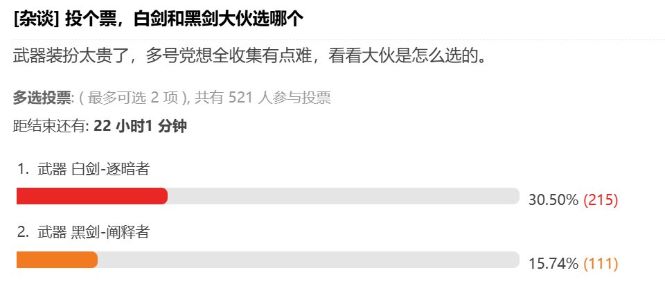 为什么白剑比黑剑人气高1