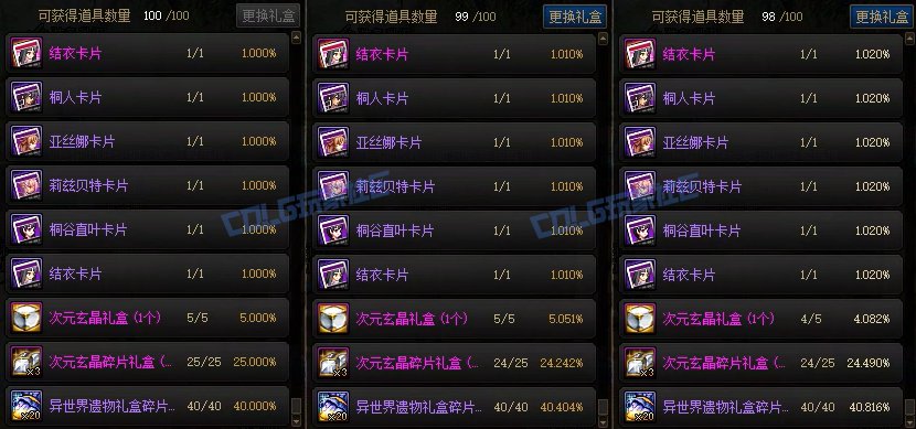【攻略：刀剑神域】模拟抽SAO能一发入魂吗？浅析DNF不放回抽奖系统5