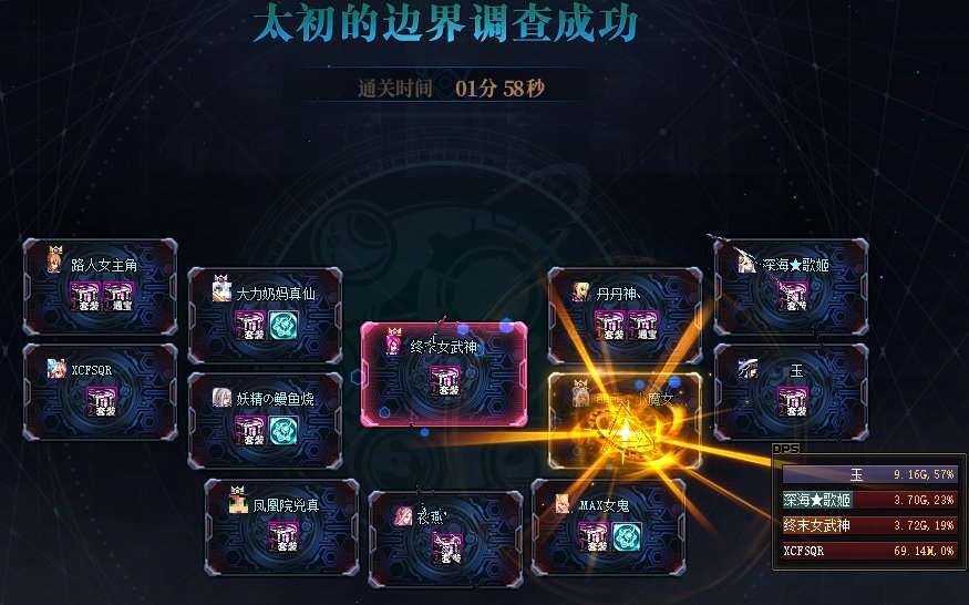 跨四周六流水团招新（来个奶多的玩家），备战野猪本！6