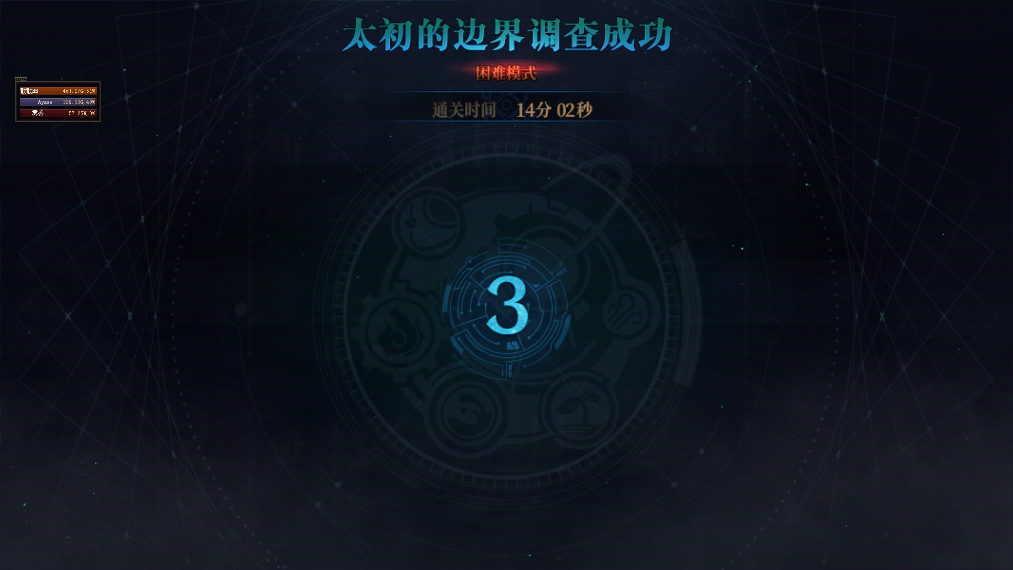 见证物种的多样性，跨5困难金趣事~4