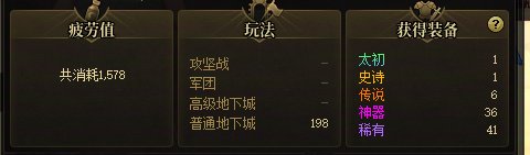 闲来无事，翻了一下近一个月的深渊出货情况14