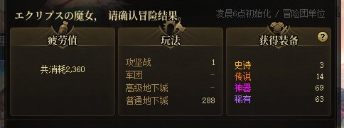 闲来无事，翻了一下近一个月的深渊出货情况24