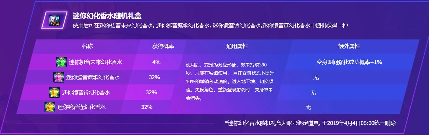 下次会返场什么联动？19