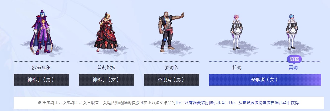 下次会返场什么联动？21