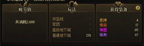 建议增加一些保底机制的任务7