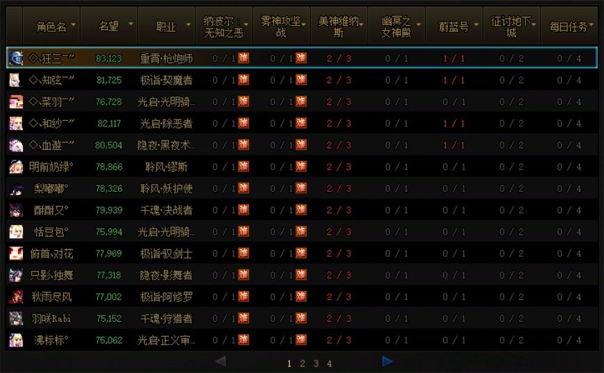观黑牙碟有感，好奇有多少人会买史诗灵魂1