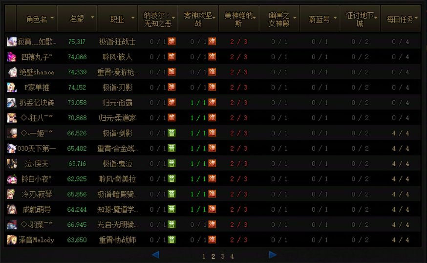 观黑牙碟有感，好奇有多少人会买史诗灵魂2
