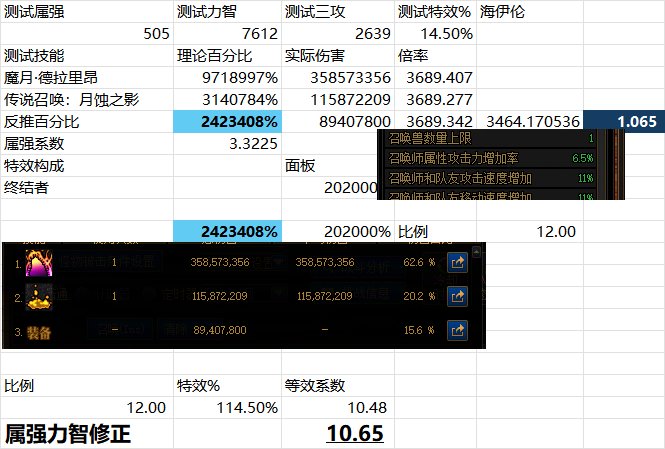 特效伤害的计算公式和跨职业比较方法15