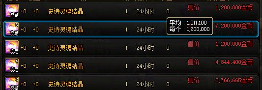【攻略：提升性价比】查漏补缺，别着急买太初黑牙书——浅析太初积分后伤害提升性价比3