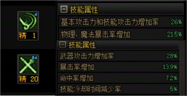 为什么白金徽章选两个不一样技能？解读技能技攻稀释7