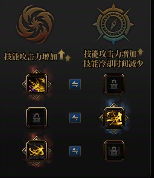 合理更改手搓键位？让技能释放更流畅5