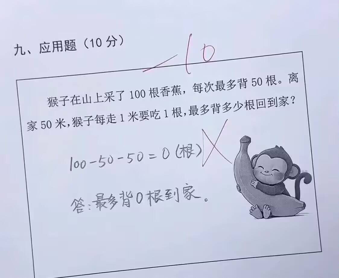 看看COLG坛友的数学水平1