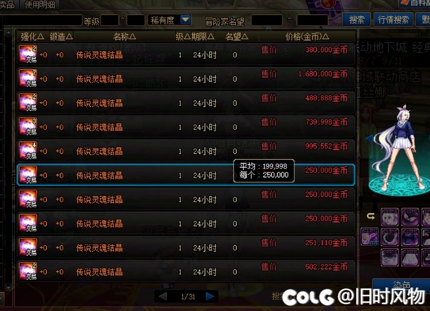 在无人在意的角落，深渊已经刷不起了1
