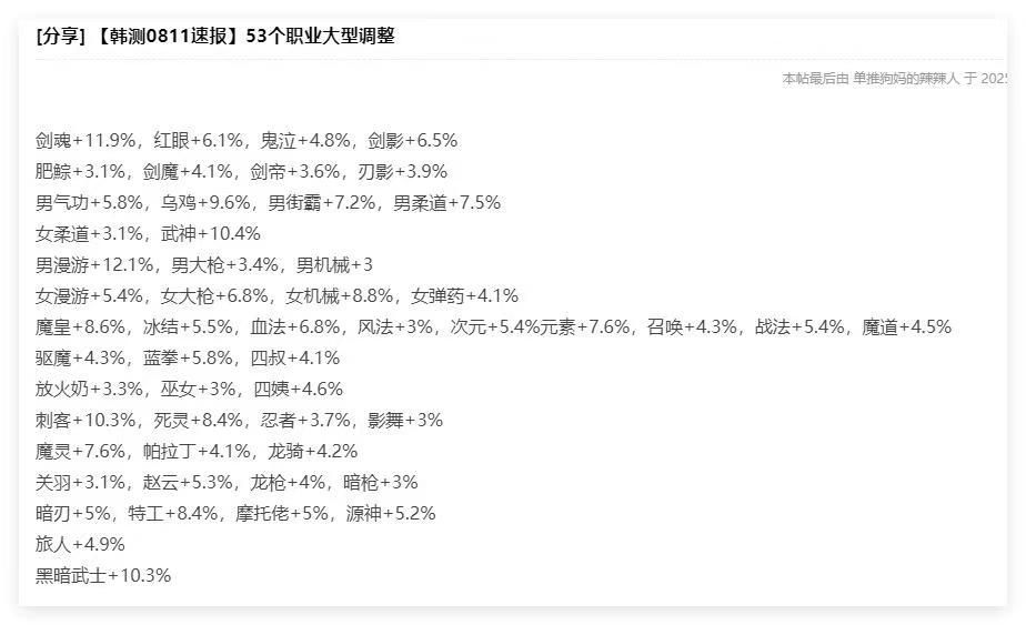 论坛前几天还在黑牙，剑魂哥一下加强六件黑牙的提升率1