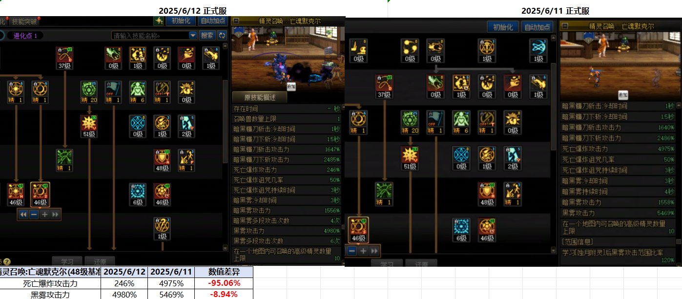 就因为召唤是所谓的“上游职业”，策划就可以这样愚弄和摆布召唤玩家吗?5