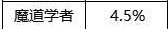 没想到吧，这个表情包现在还能用3