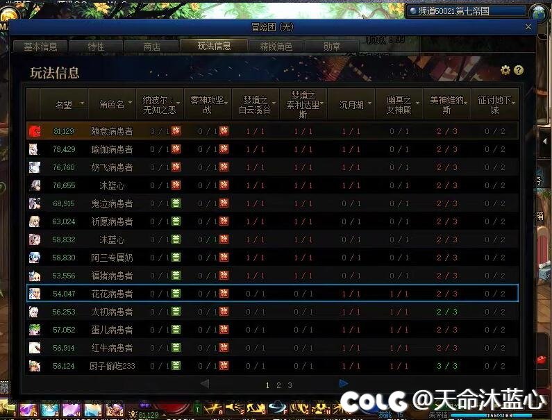 养猪号算是养出来了吧4