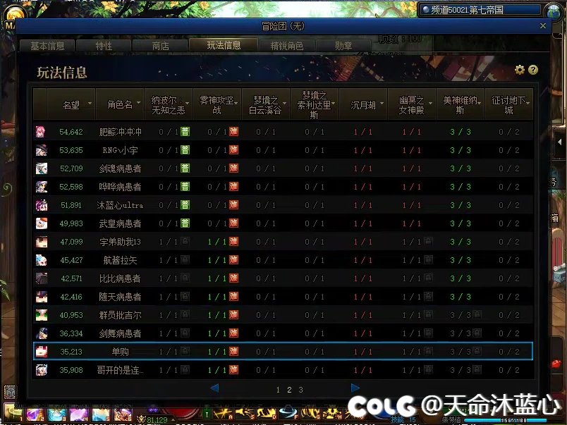 养猪号算是养出来了吧5