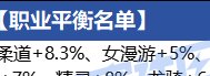 这是准备把男女漫游弄成幻神？2