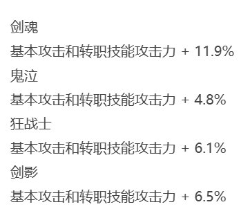我怎么不知道瞎子这么强了1