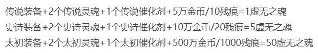新版本要来了虚无的用法选择。2