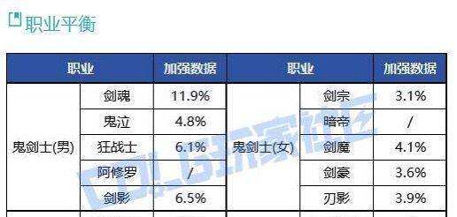 瞎子：原来小丑竟是我自己1