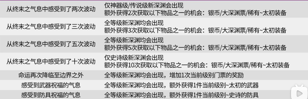 8.13韩服体验服爆料精简总结+评价4