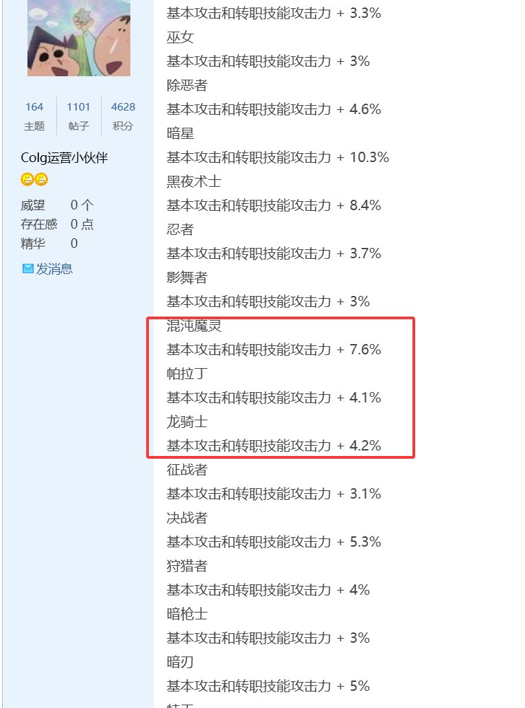 精灵才是那个幸运儿？看了两遍职业平衡我没看错吧？1