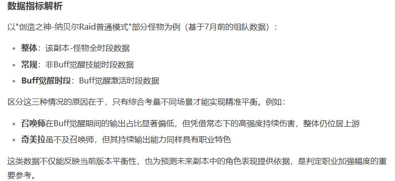 奇美拉是高难度职业，召唤才是数值怪1