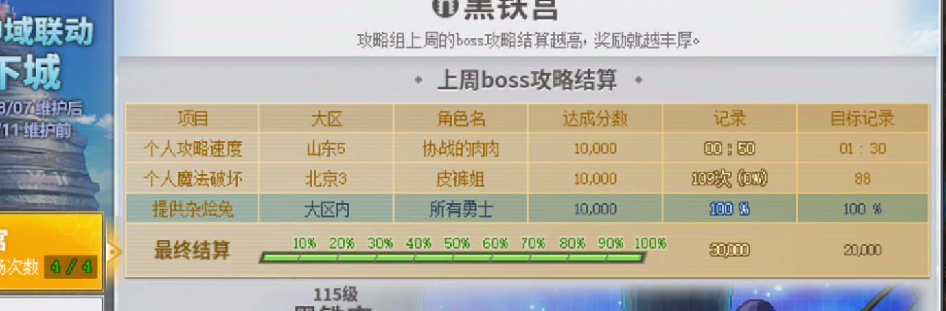 刀剑神域联动地下城——额外100%倍率的获取方法2