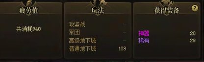 这版本付出的时间和精力好像没有任何价值啊1