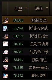 跨一招募稳定4人小团体拼好团备战雾岚黄昏战2