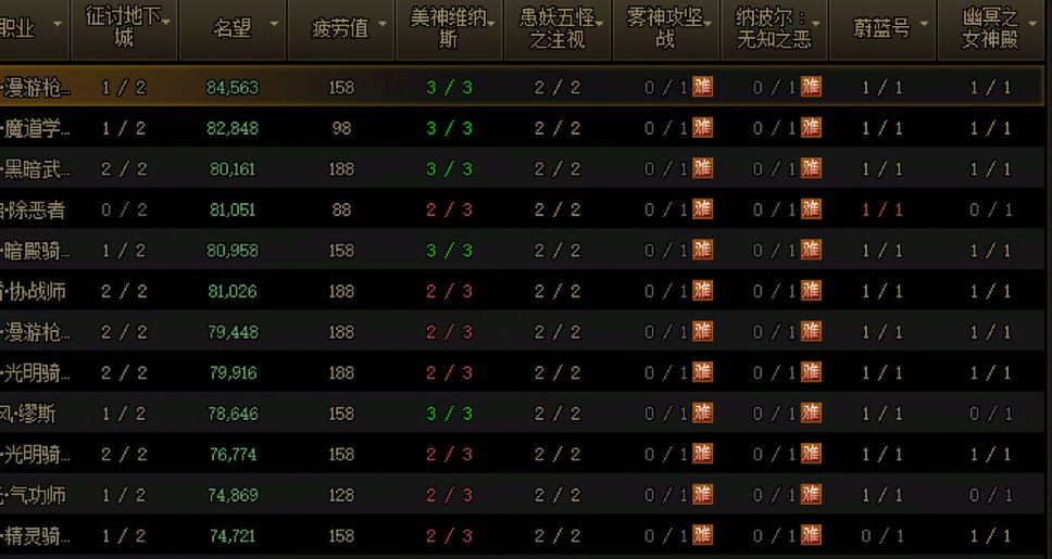联动7.9奶萝！实践免费带随便来会有什么样的结果？1