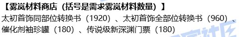 从历史团本的角度来对看看这次团本的商店奖励2