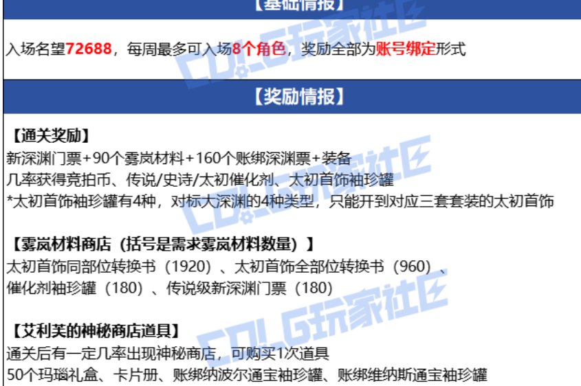 雾岚黄昏战版本新增系统剖析1