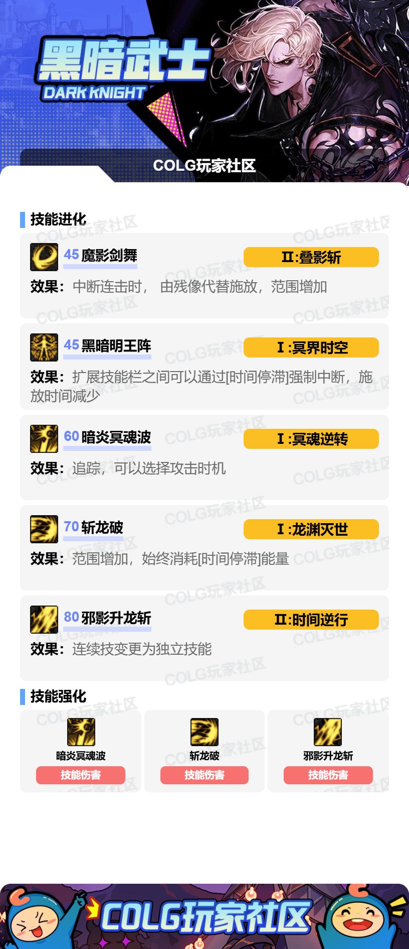 2025/8/18-分享二套目前所使用的六攻击排列及二套五攻击排列-黑暗明王阵上排串接&下排无敌5