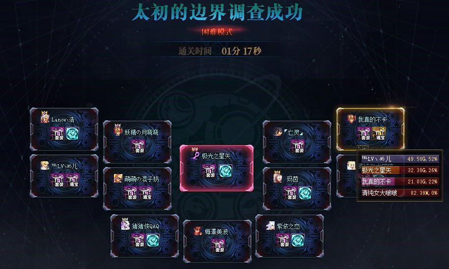 跨四周六流水团招新（来个奶多的玩家），备战野猪本！1