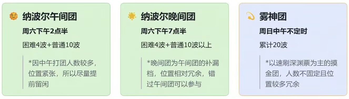 K3B 中配小团体纳新，招收优质二刺猿2