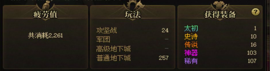 你不说我来说 佛系第26天 有票深渊 没票1+11