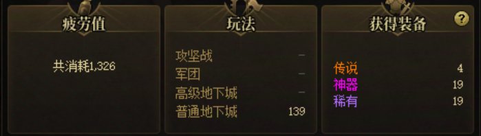 天真的深渊，天真的爆率一1