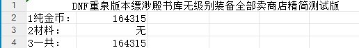 DNF端游缥渺殿书库无级别卖商店搬砖收益测试1