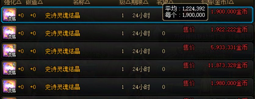 怎么史诗狗眼突然贵了1